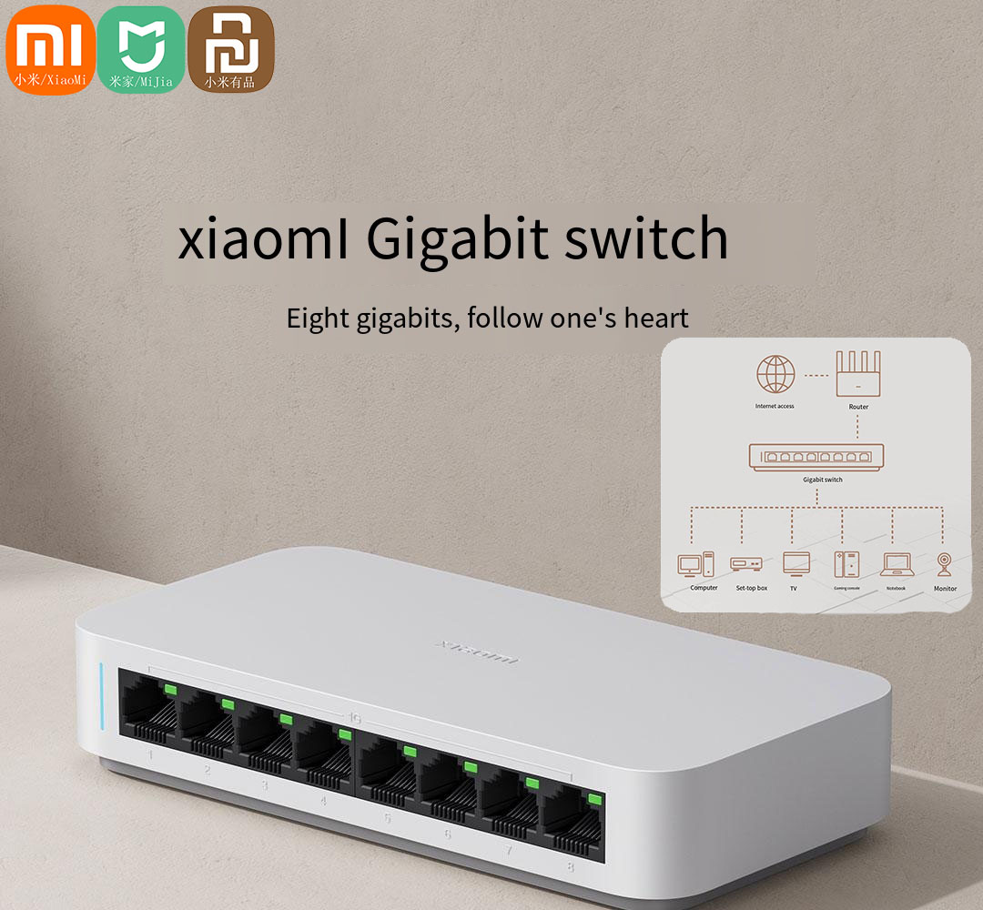 Xiaomi Hub Mijia Hub - Xiaomi Mi 8 puertos RJ45 Gigabit