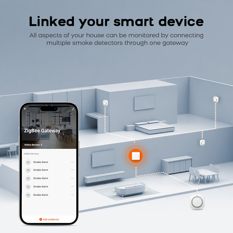 Detector de Humo ZIGBEE para S - Smoke Detector Interconnected reseña y precio