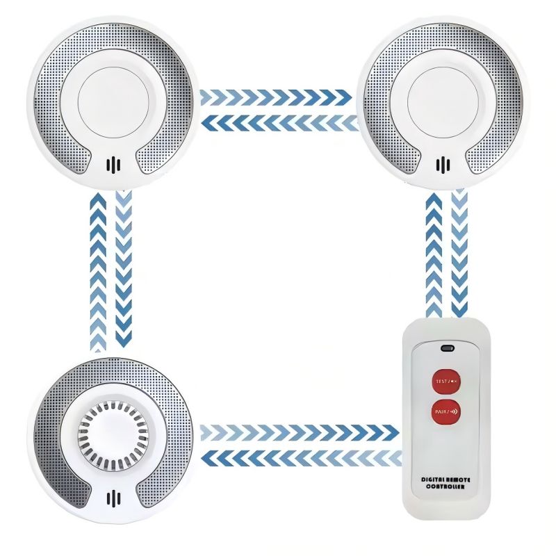 Detector de alarma de calor y  - Smoke Detector Interconnected reseña y precio