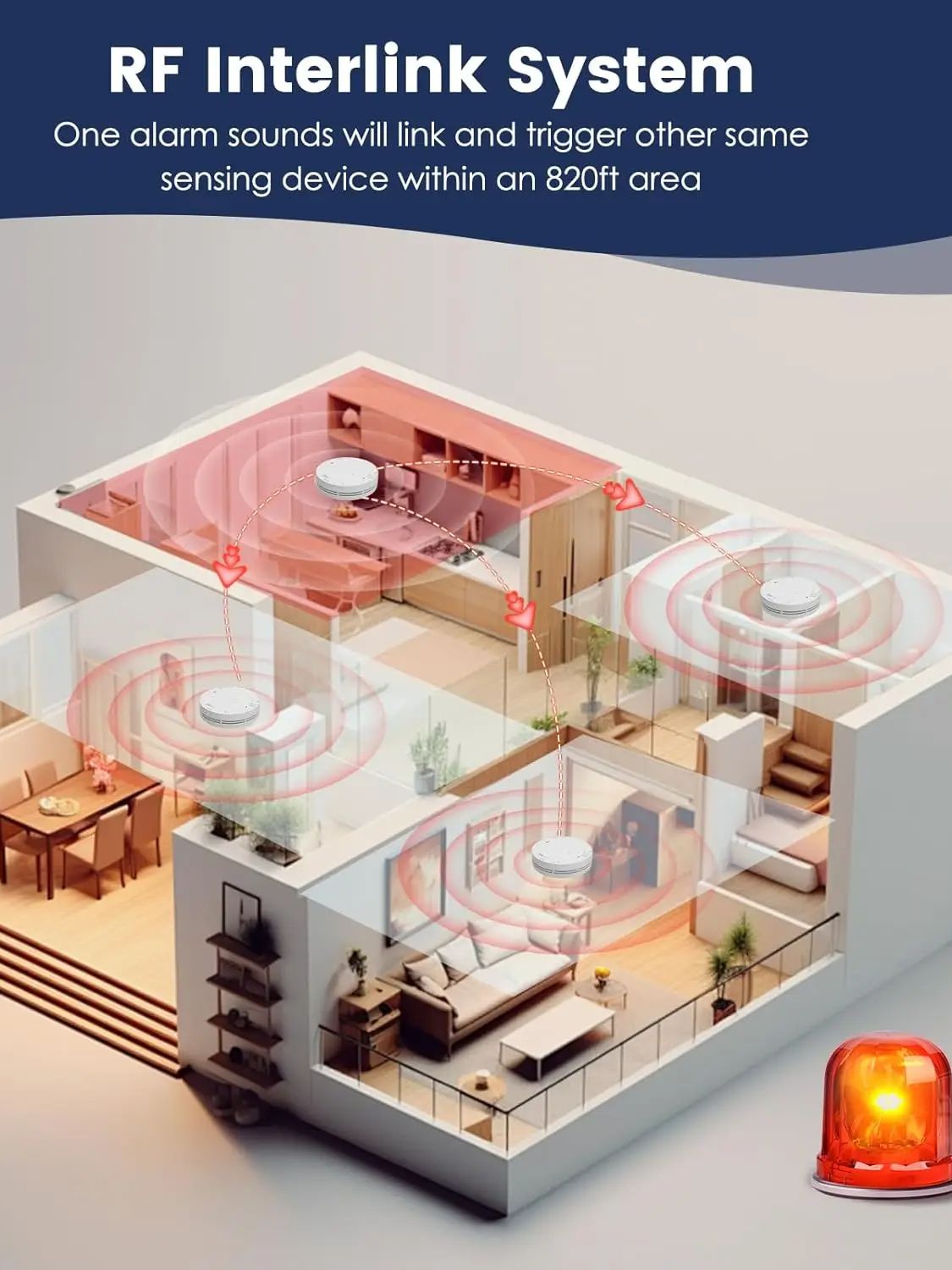Alarma de humo y calor interco - Smoke Detector Interconnected reseña y precio